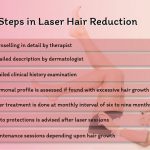 Laser Hair Removal Treatment Skin