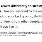 Combating Coronavirus Covid 19 Disease