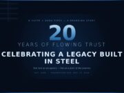 Celebrating 20 Years of Dadu Pipes Celebrating 20 Years of Dadu Pipes