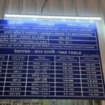 Travelling to Matheran