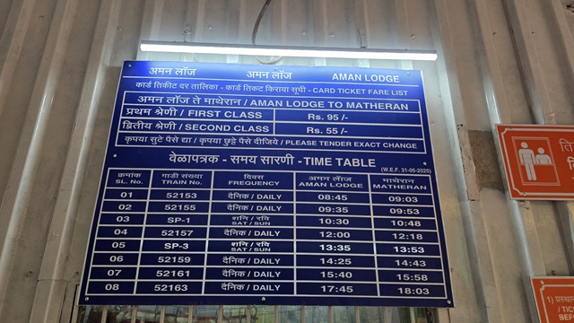 Travelling to Matheran
